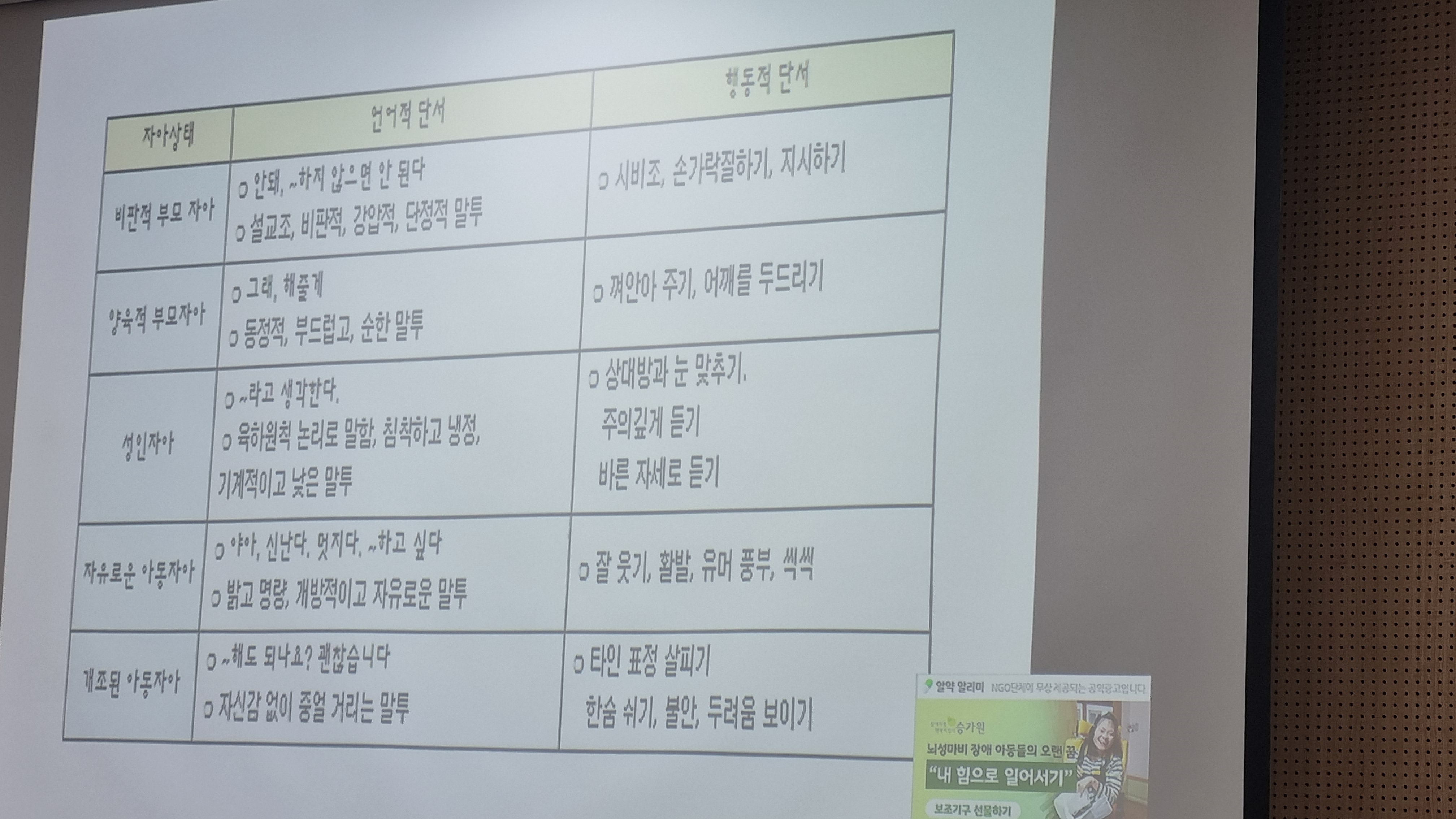 부모교육2차후기 첨부 이미지