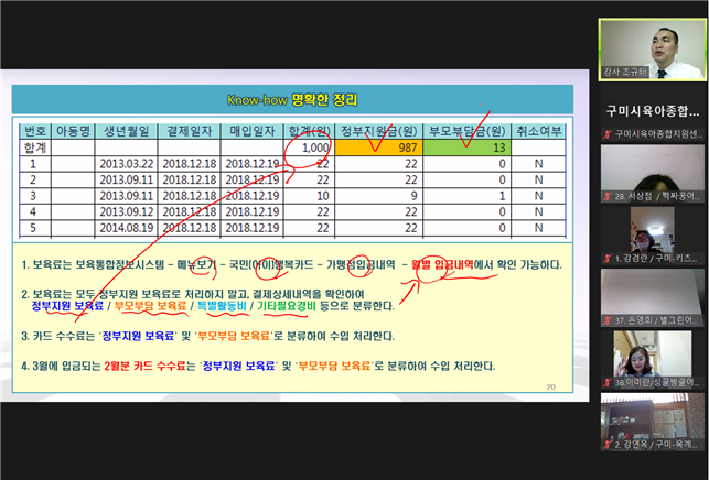 2023년 「보육교직원 교육」 재무회계교육 2차 첨부 이미지