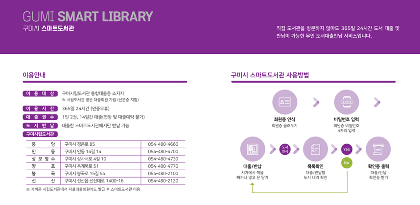 구미시 스마트 도서관 안내 첨부 이미지