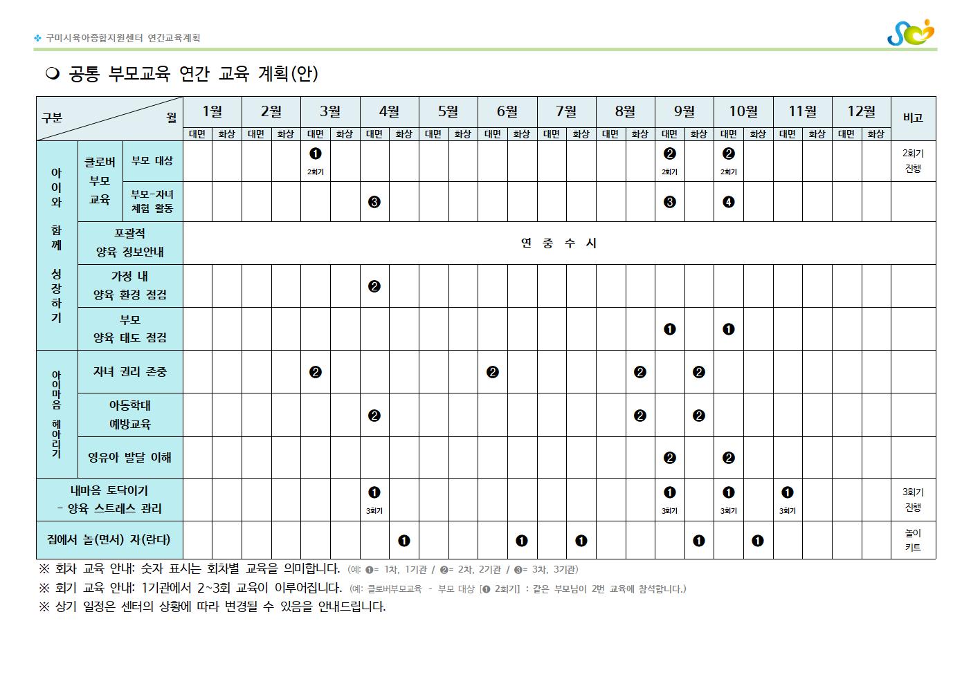 2023년 구미시육아종합지원센터 「연간 사업 일정」 첨부 이미지